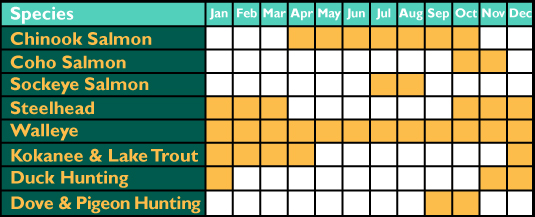 Cast and blast catching calendar_0